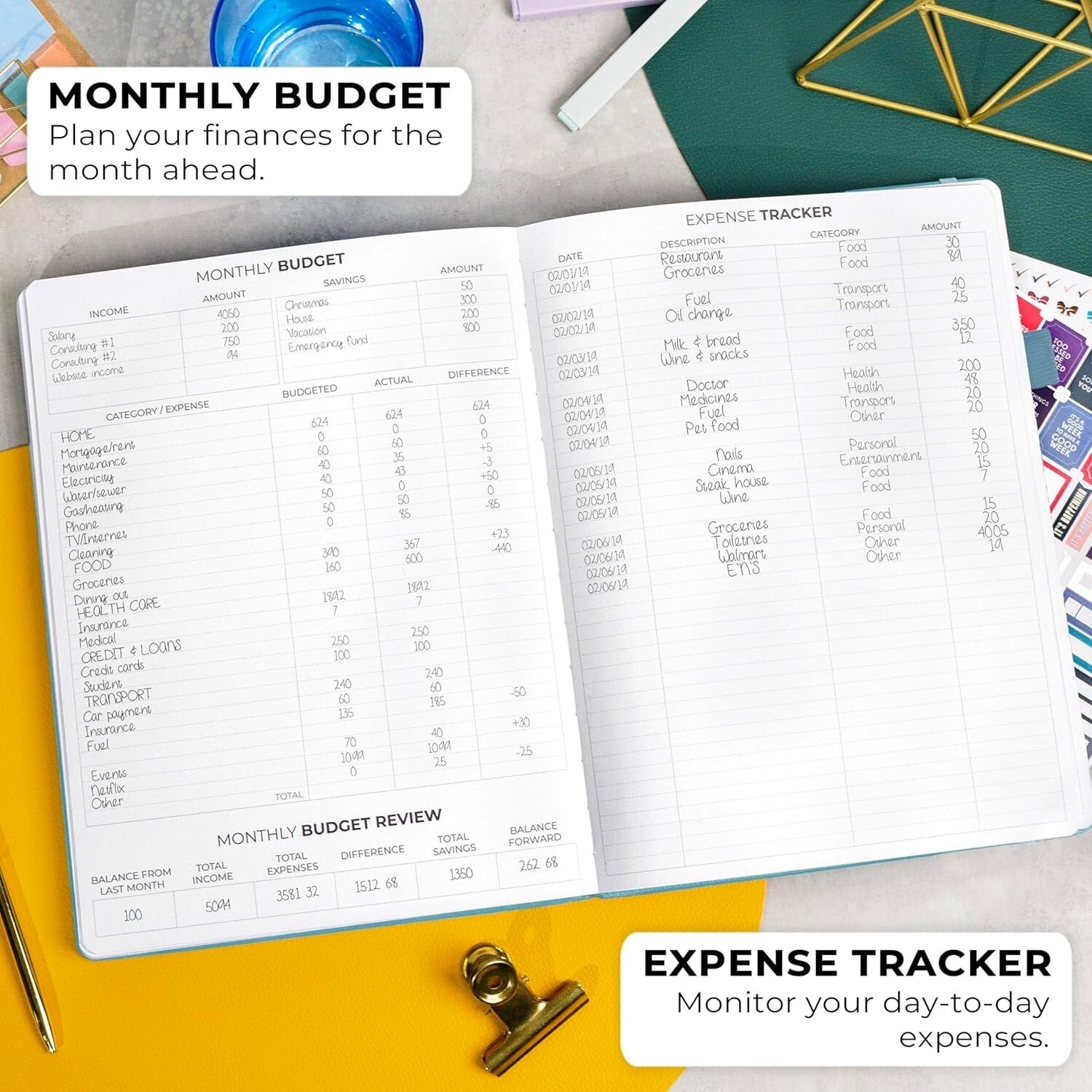 A4 Aquamarine Planner Pro: Undated Weekly & Monthly Organization with Budgeting
