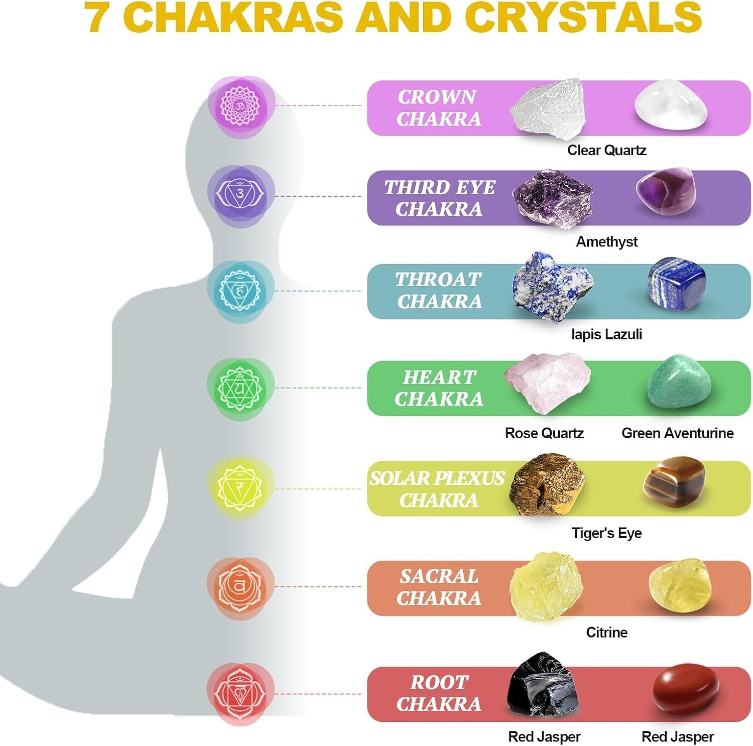 Elegant Stone Collection: 28 Pcs Chakra Crystals with Accessories for Healing