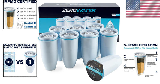 Advanced 5-Stage Water Filtration System - Culligan 8 Filters for Pure Hydration