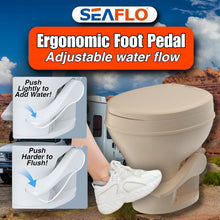Load image into Gallery viewer, Residential Height RV Toilet, 18.5” Gravity Flush, Soft Close – Parchment Bone