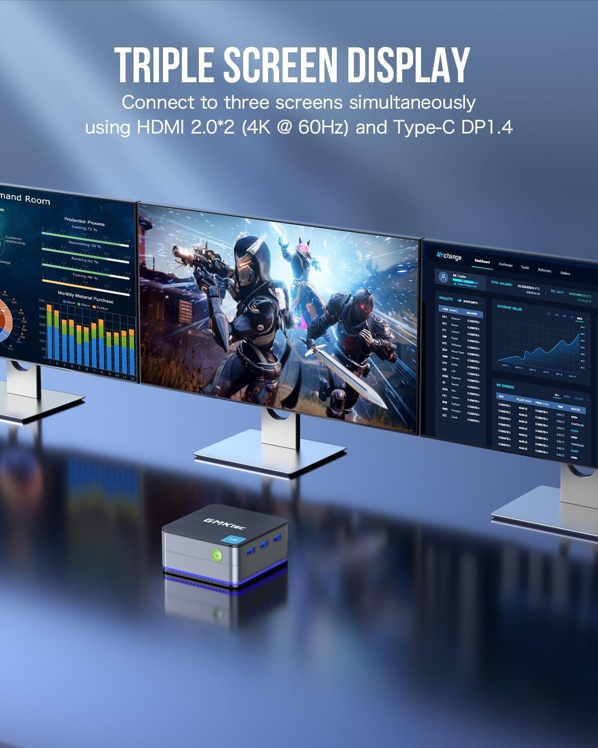 Energy Efficient Mini PC with Intel N150, 4K Visuals & Fast WiFi 6 Connectivity