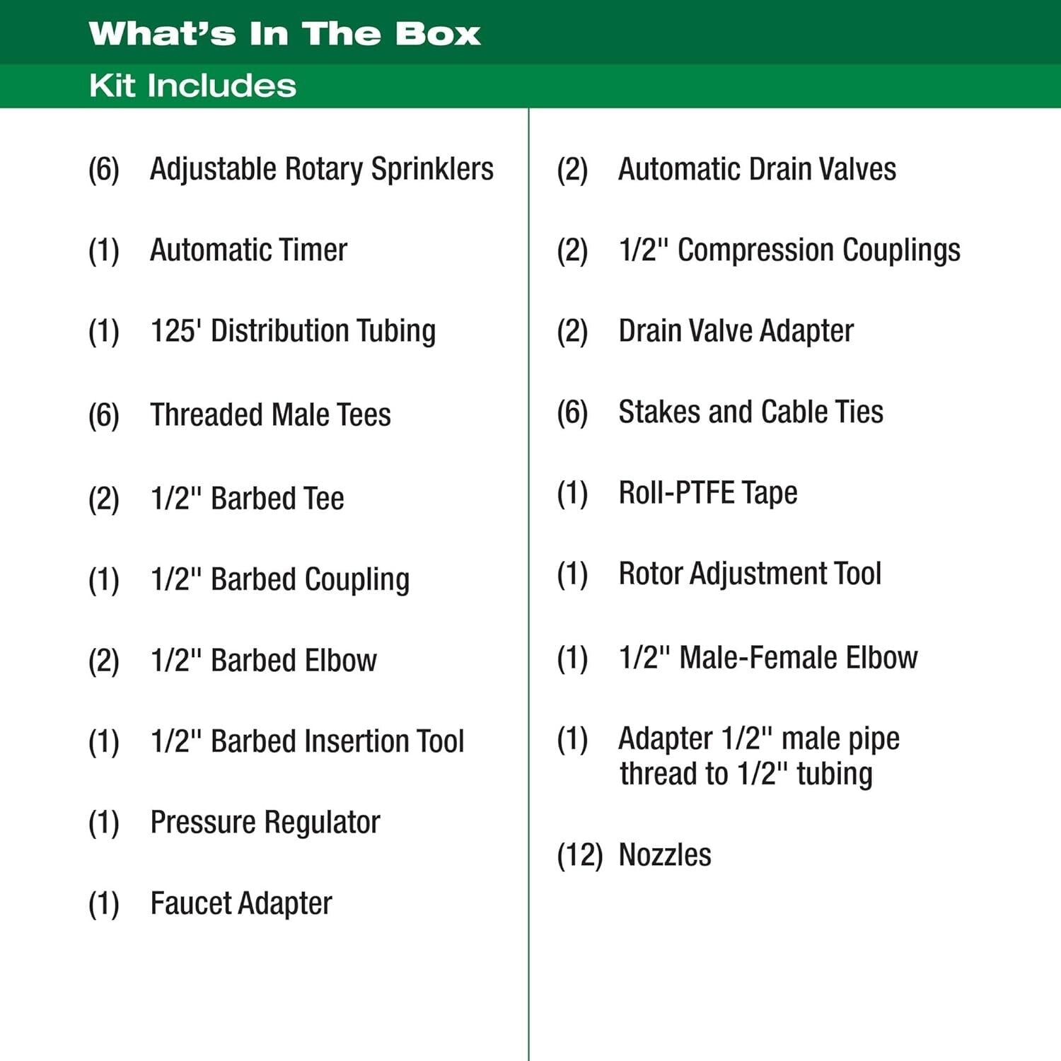 Effortless In-Ground Automatic Sprinkler System Kit – Covers 3000 Sq. Ft.