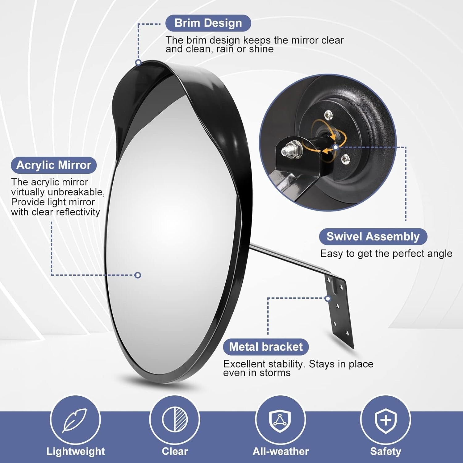 Acrylic 16'' Shatterproof Convex Mirror - Enhance Safety in Driveways & Parking