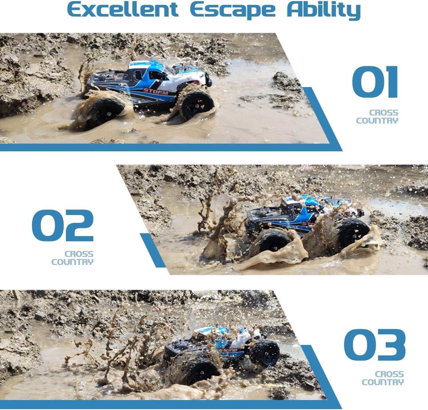 4WD High Speed Remote Control Truck - 1:18 Scale with Long-Lasting Battery Life