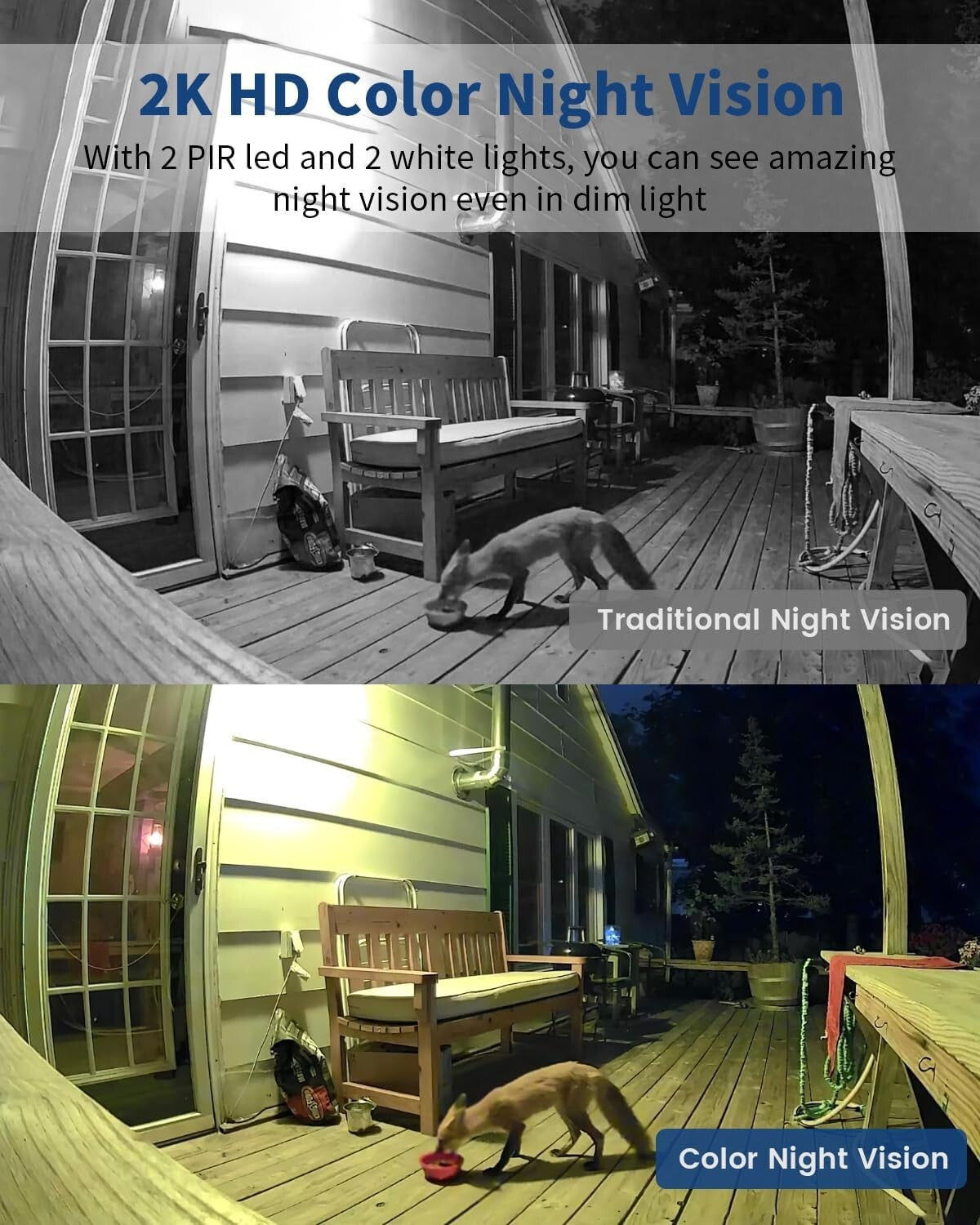 Battery Powered Outdoor Security Camera: Waterproof, 2-Way Talk, Solar Ready