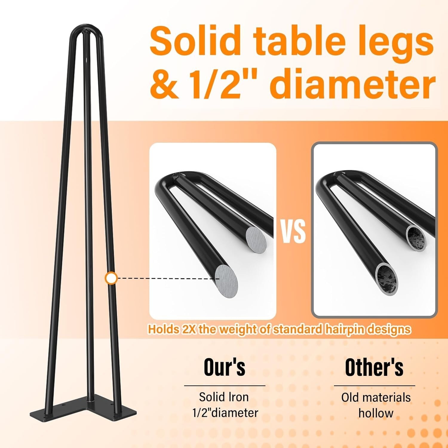 Durable Hairpin Table Legs 16-Inch for Custom Desks and Benches - 880 lbs Load