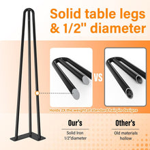 Load image into Gallery viewer, Durable Hairpin Table Legs 16-Inch for Custom Desks and Benches - 880 lbs Load