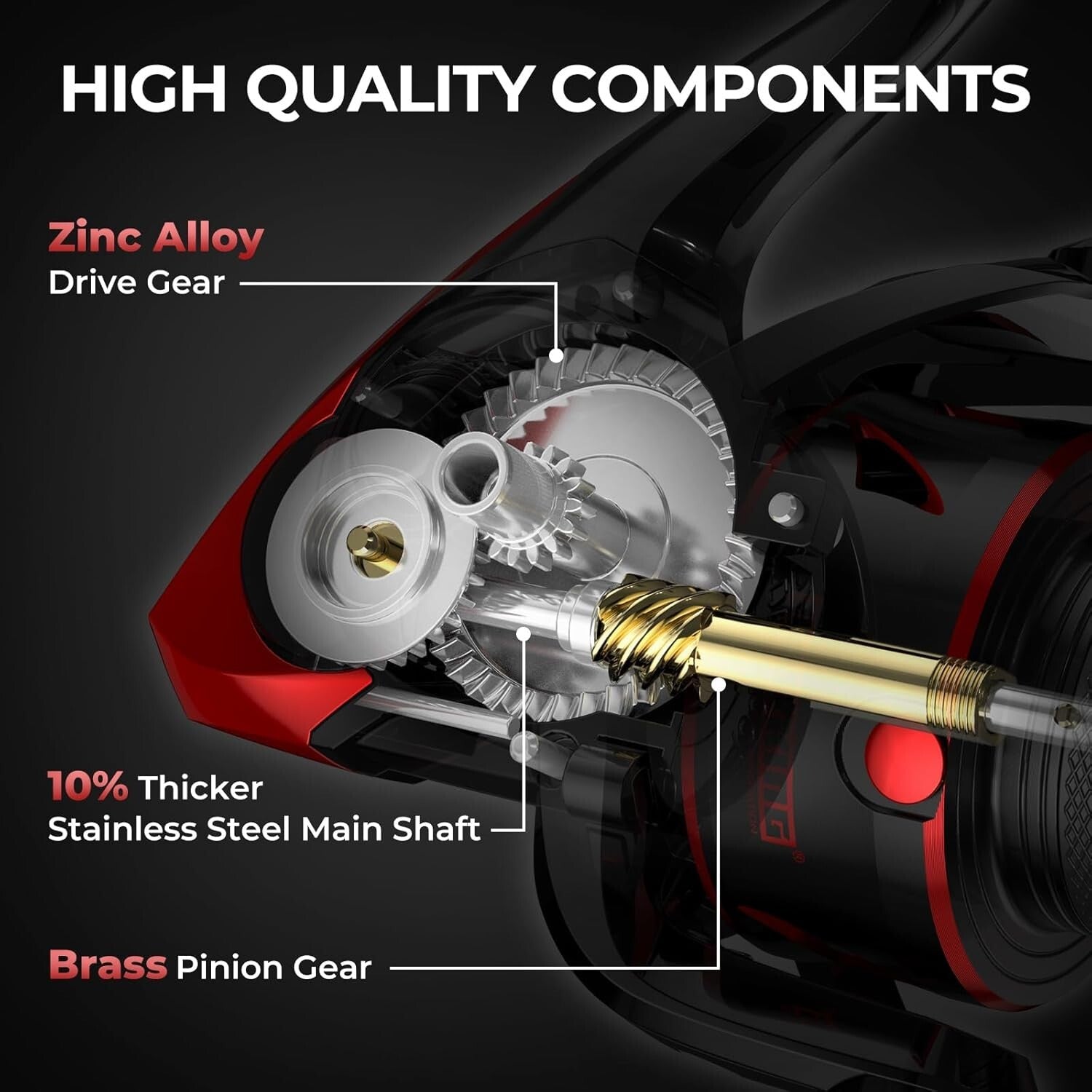 Carbon Fiber Fishing Reel - 39.5 LBs Max Drag & 10+1 SS Bearings for All Anglers