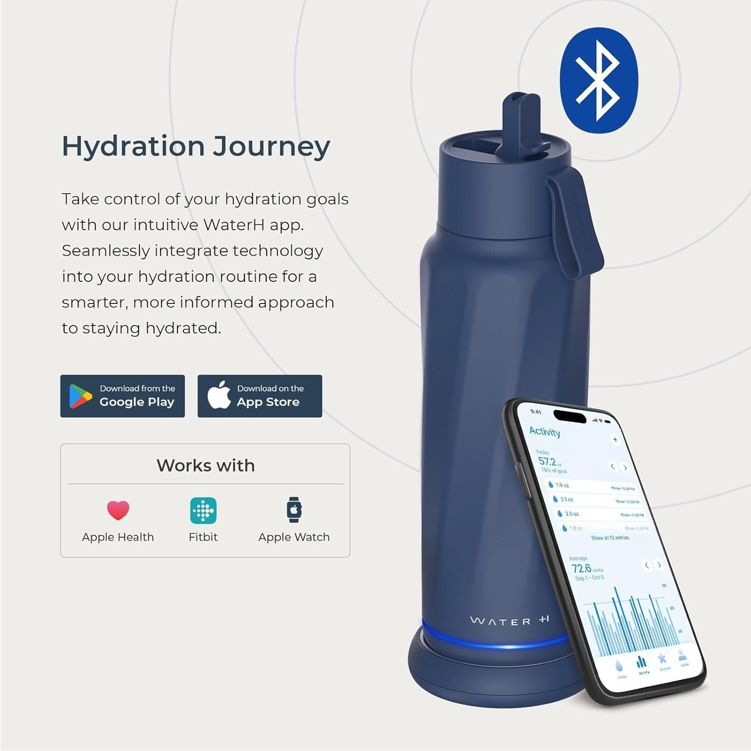 Bluetooth-Enhanced 18oz Smart Water Bottle with Real-Time Intake Tracking