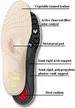 Load image into Gallery viewer, Full Length Handmade Leather Insoles for Comfort and Plantar Fasciitis Support