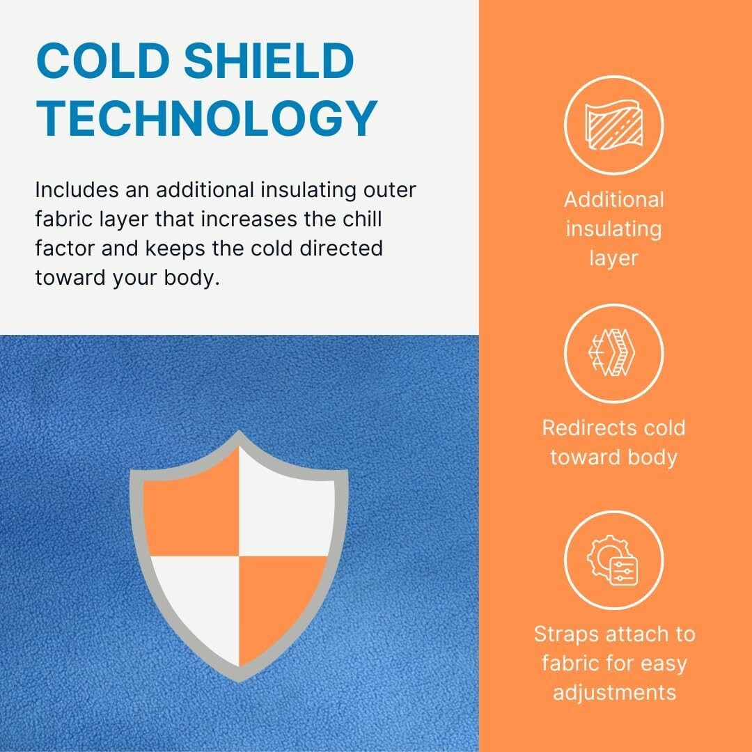 Colder For Longer: FlexiKold Reusable Ice Packs for Muscle Pain & Injuries