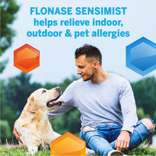 Load image into Gallery viewer, Sensimist Allergy Relief Nasal Spray - Powerful 120 Sprays in 2 Pack, Scent-Free