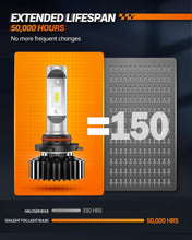 Load image into Gallery viewer, Ultra-Bright 22000LM Fog Lights HB4 - Safe Driving with Anti-Flicker Technology