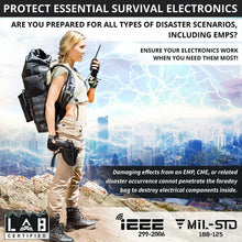 Load image into Gallery viewer, 40L Military-Grade Waterproof Faraday Backpack with MOLLE System for Electronics