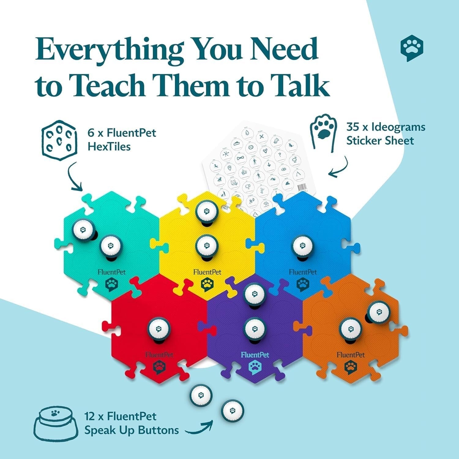 Customized Pet Training Button Set with Enhanced Audio - Perfect for Dogs & Cats