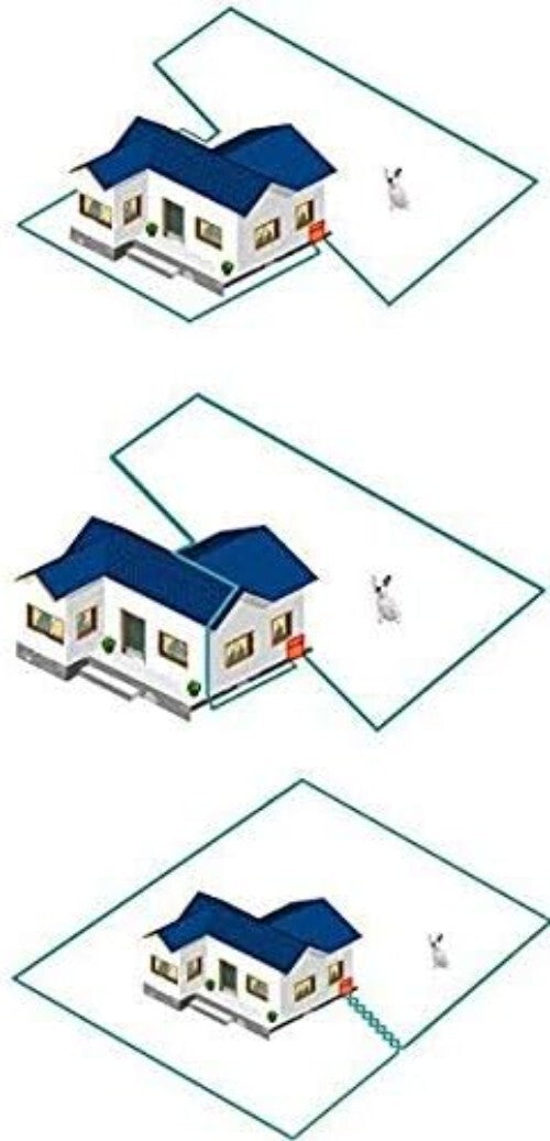 Complete Installation Kit for Electric Dog Fence - 500 Ft Coverage for Safety