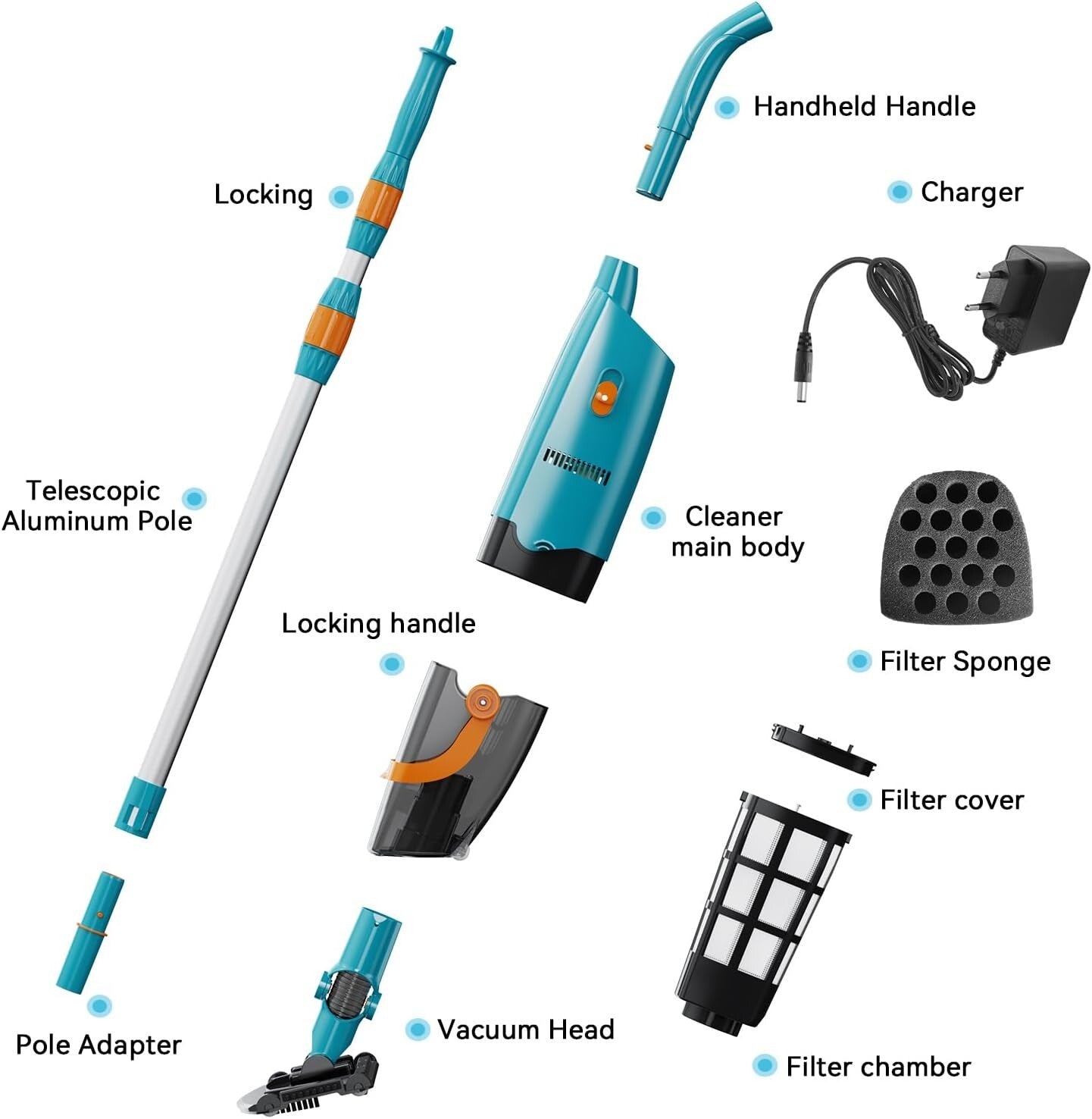 Cordless Handheld Pool Vacuum with Telescopic Pole - 60 Mins Runtime, Lake Blue