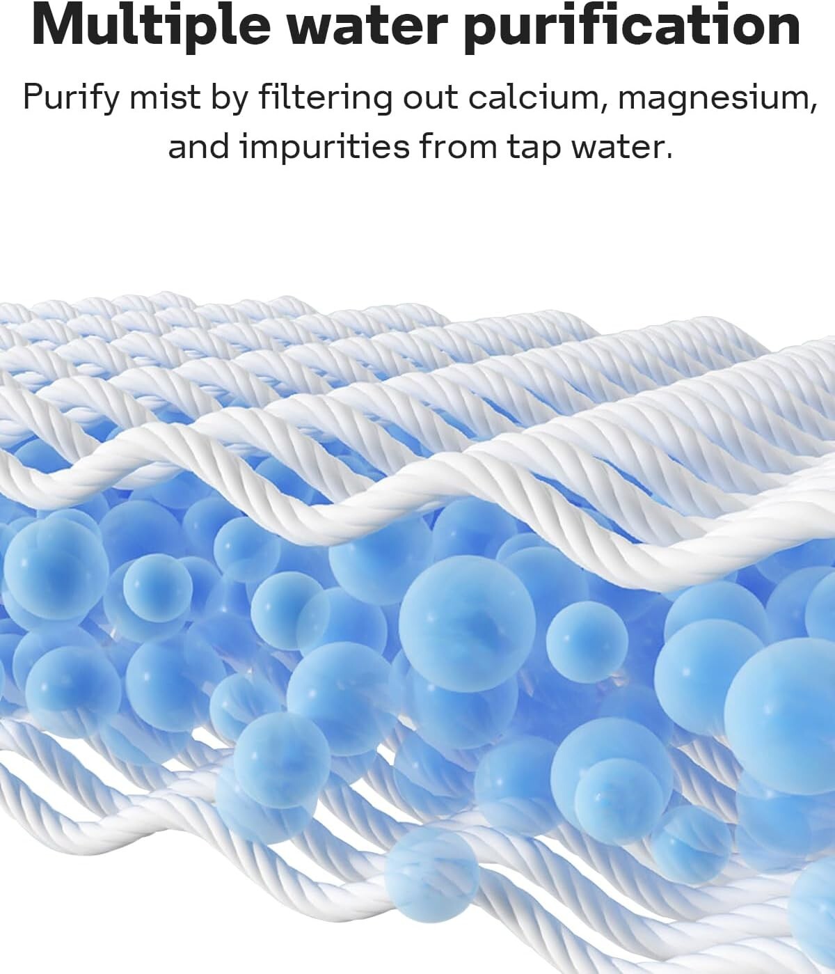 16-Pack LEVOIT 6000S Humidifier Wick Filters - Premium Quality Replacement