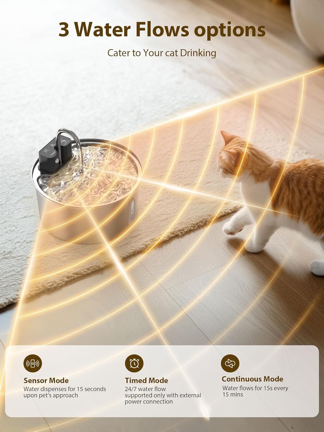 Innovative Wireless Cat Water Fountain - Smart Drinking Modes & 3.2L Capacity