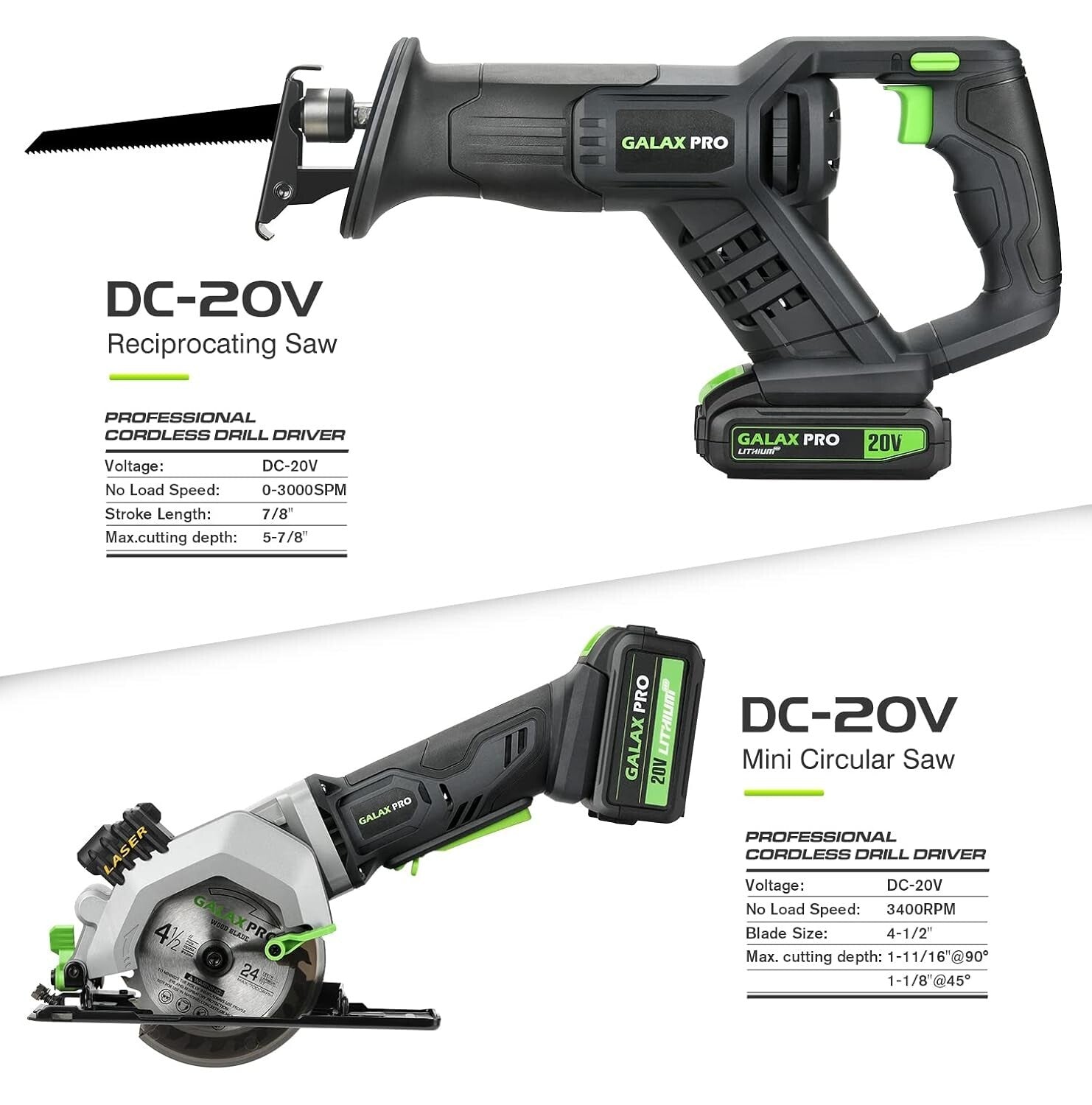 Cordless Circular & Reciprocating Saw Kit with Battery, Charger, 7 Blades & Bag