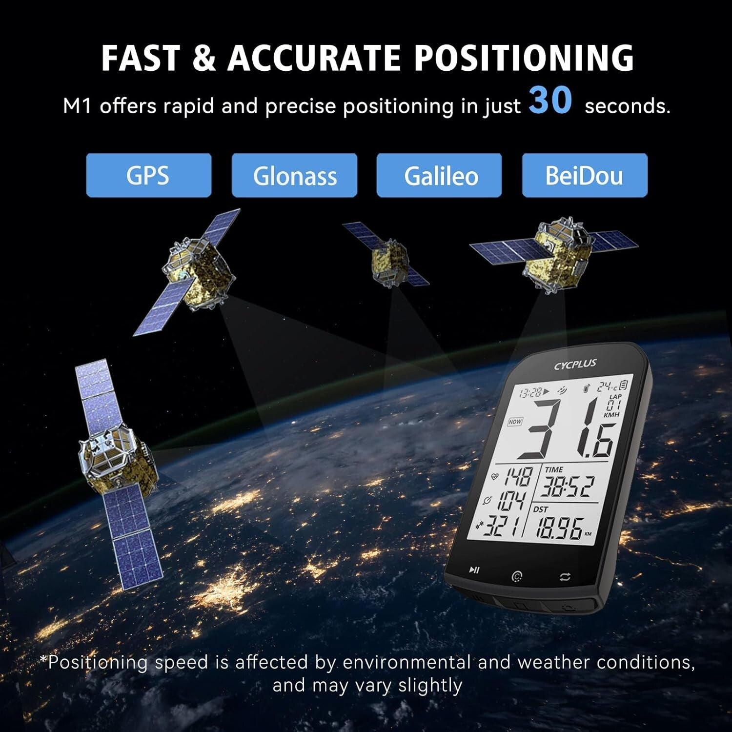Advanced Wireless Bike Speedometer with 60-Hour Battery Life & IPX6 Protection