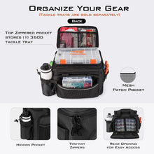 Load image into Gallery viewer, Durable Fishing Tackle Storage Bag - 3600 Size Capacity, Molle Straps Included
