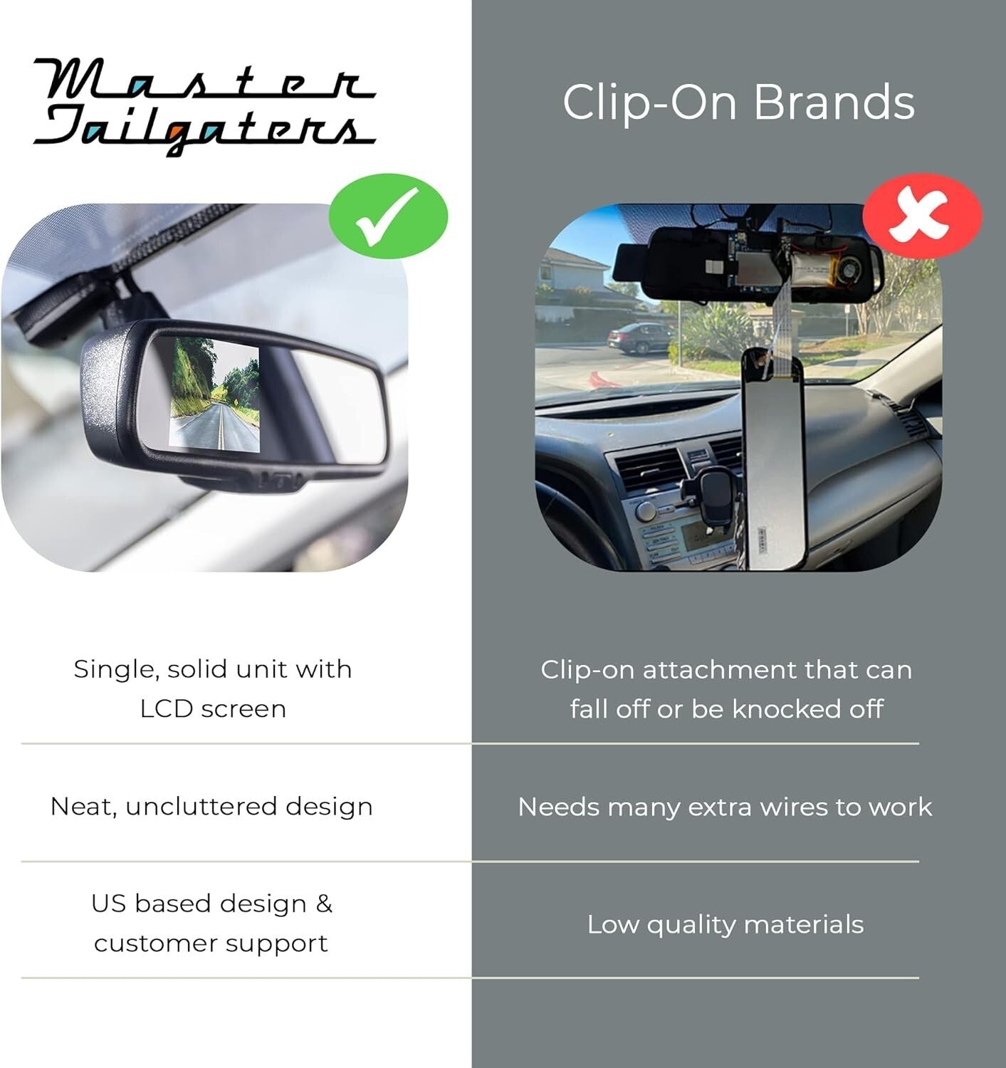 Auto Adjusting Rear View Mirror with 4.3" LCD - Easy Installation & Anti-Glare
