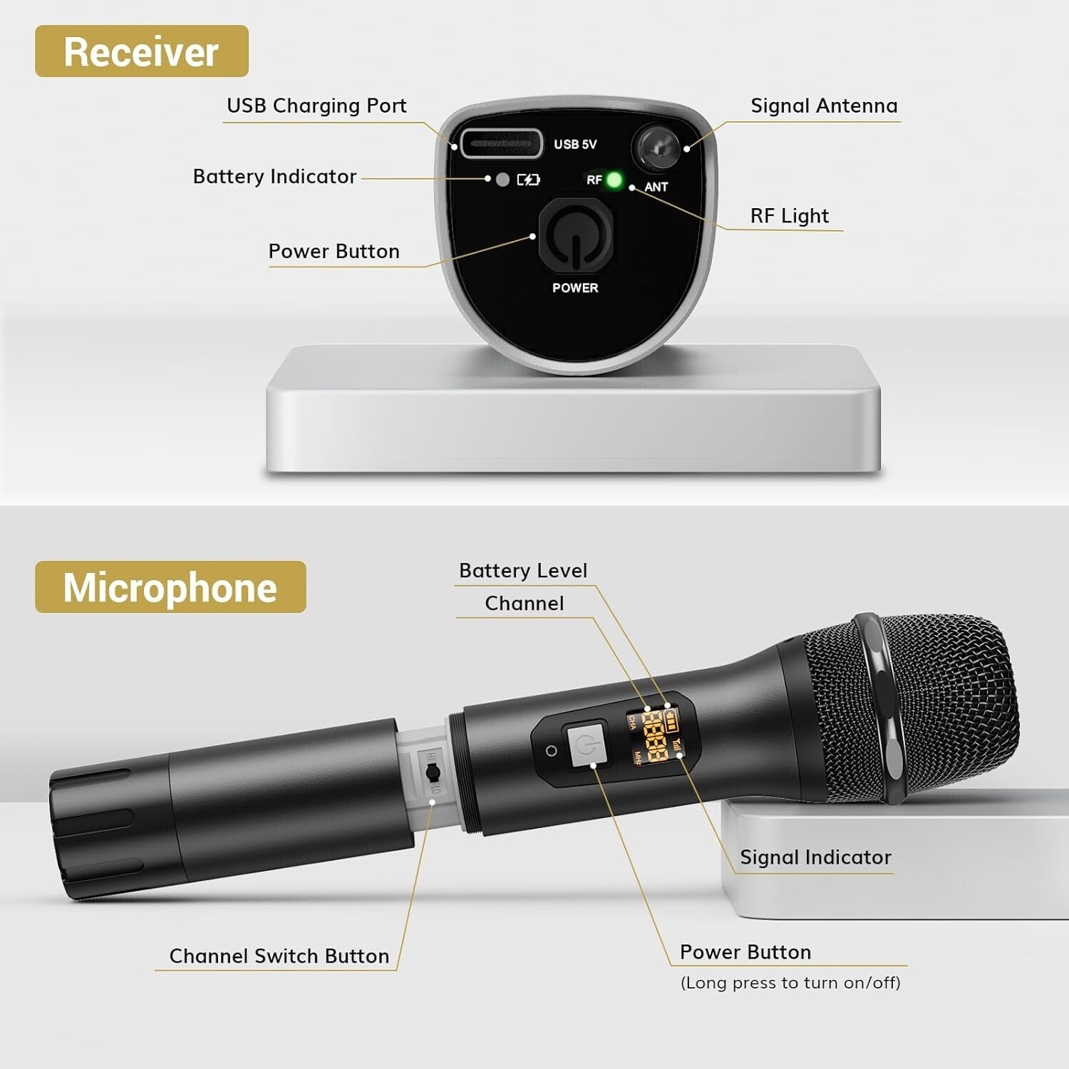 Dual Cordless UHF Microphone Set - Rechargeable Metal Design for Versatile Use
