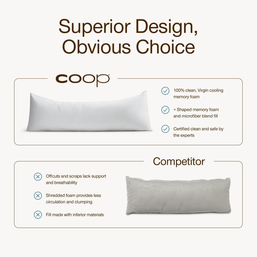 Ultimate Cooling Gel Body Pillow 18x52 - Adjustable Support & Washable Cover