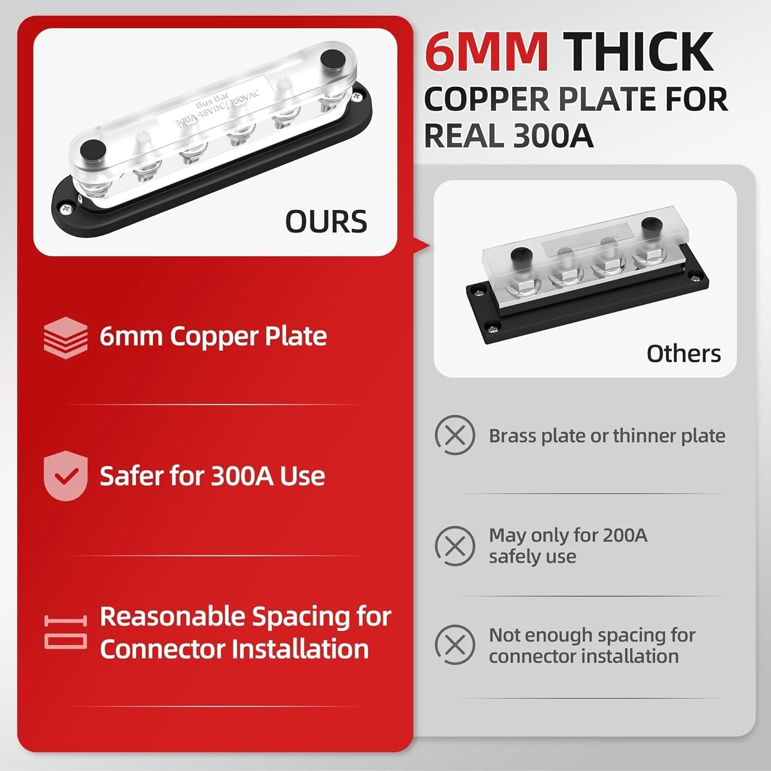 Heavy-Duty 300A Terminal Block with Polycarbonate Cover - Ideal for All Vehicles