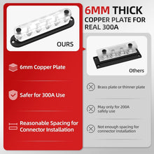 Load image into Gallery viewer, Heavy-Duty 300A Terminal Block with Polycarbonate Cover - Ideal for All Vehicles