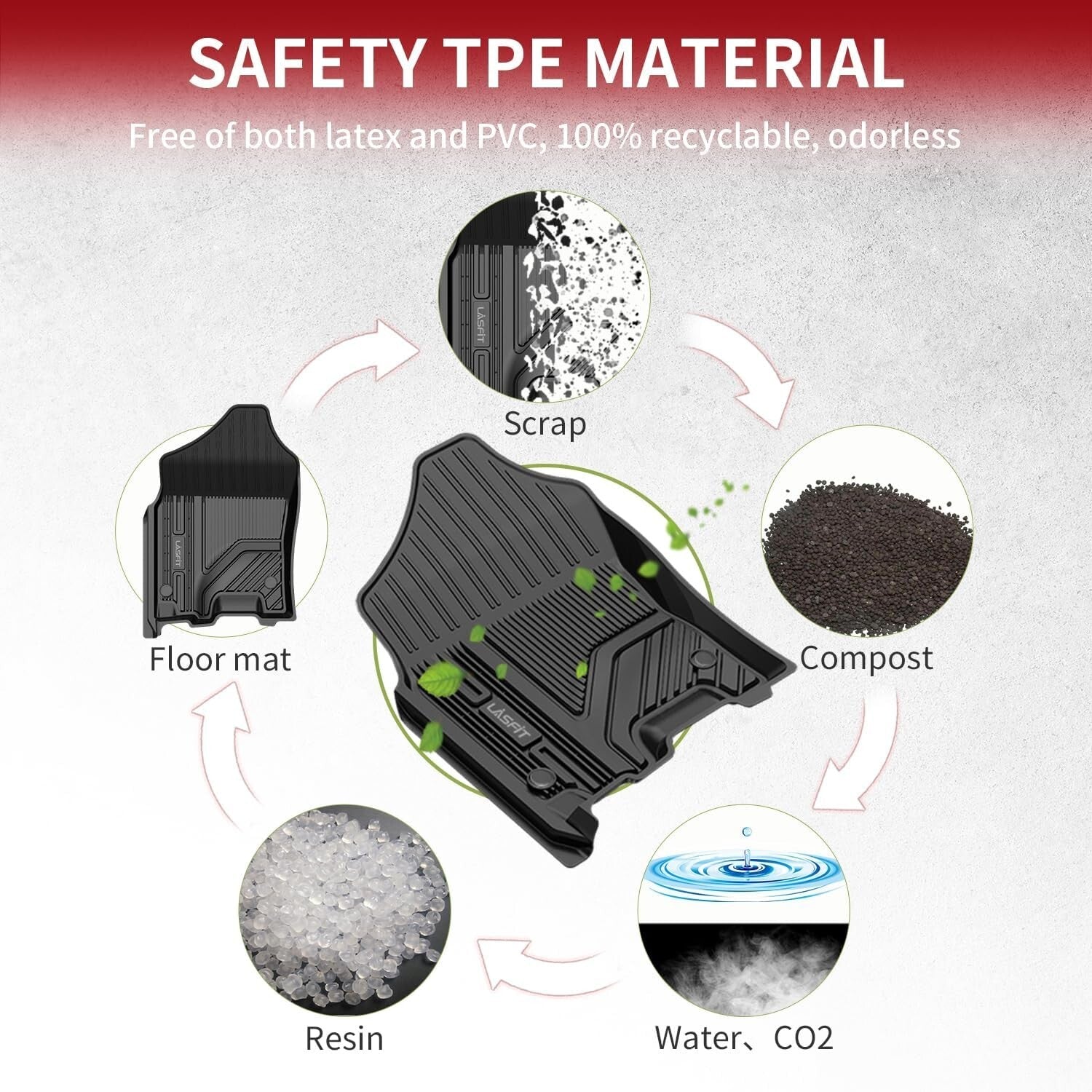 Eco-Friendly Black Floor Liners for Ram 1500 Crew Cab 2019-2024 - Versatile Fit