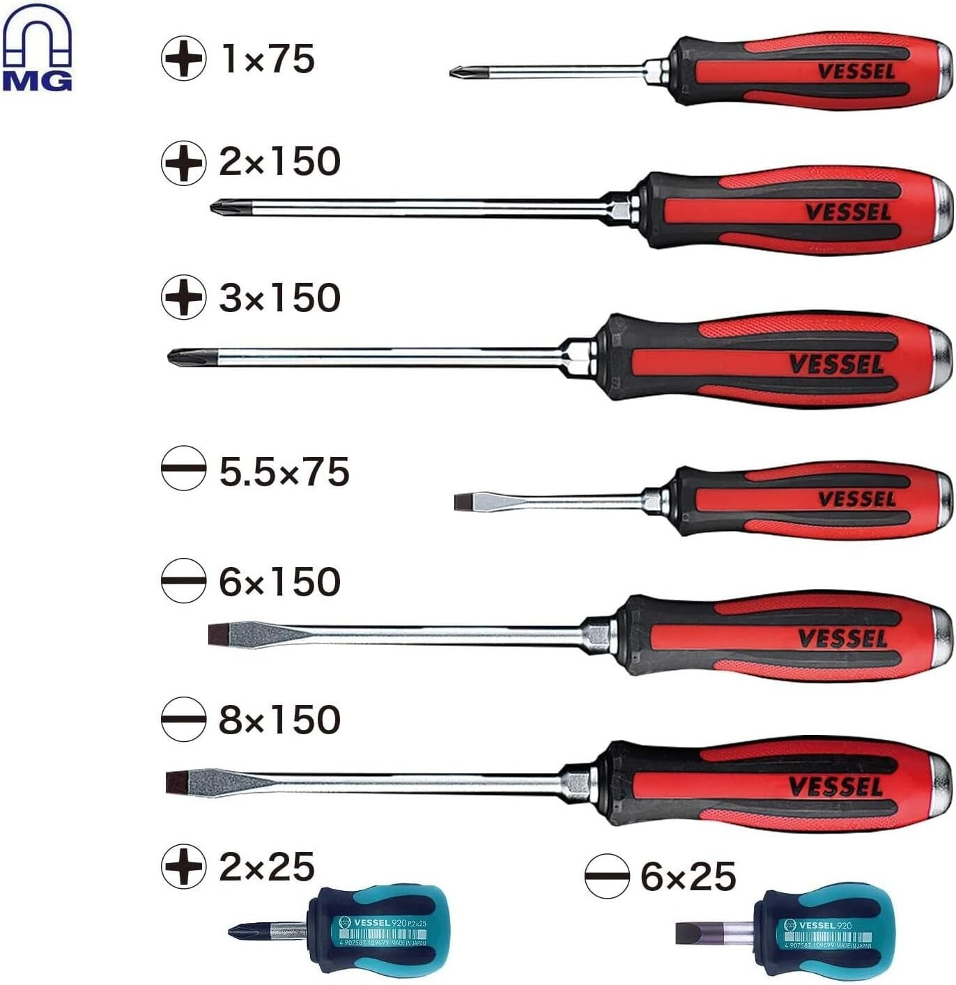 Versatile 8-Piece Screwdriver Set with EVA Foam Handle - Ideal for Home & Shop