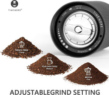 Load image into Gallery viewer, Manual Stainless Steel Coffee Grinder with Adjustable Coarseness - 25g Capacity