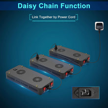Load image into Gallery viewer, Versatile Full Spectrum Indoor Grow Light for Optimal Seedling Development