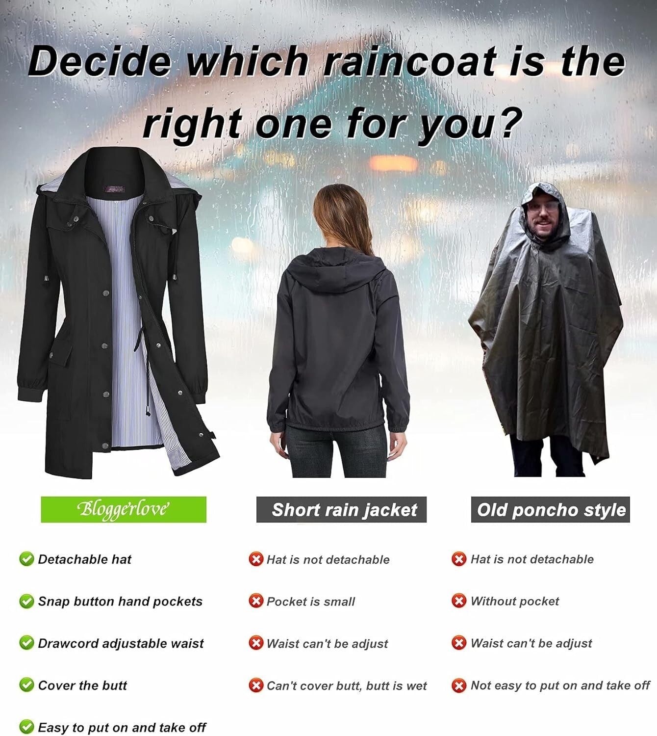 Stylish Women's Waterproof Rain Jacket - Lightweight Hooded Windbreaker S-XXL