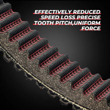 Load image into Gallery viewer, High-Performance Carbon Drive Belt Compatible with 2015-2023 Polaris RZR XP 1000