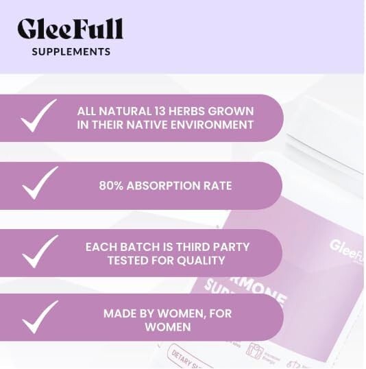 Easy-to-Swallow Over 30 Menopause Support: All-Natural Hormone Balance Capsules