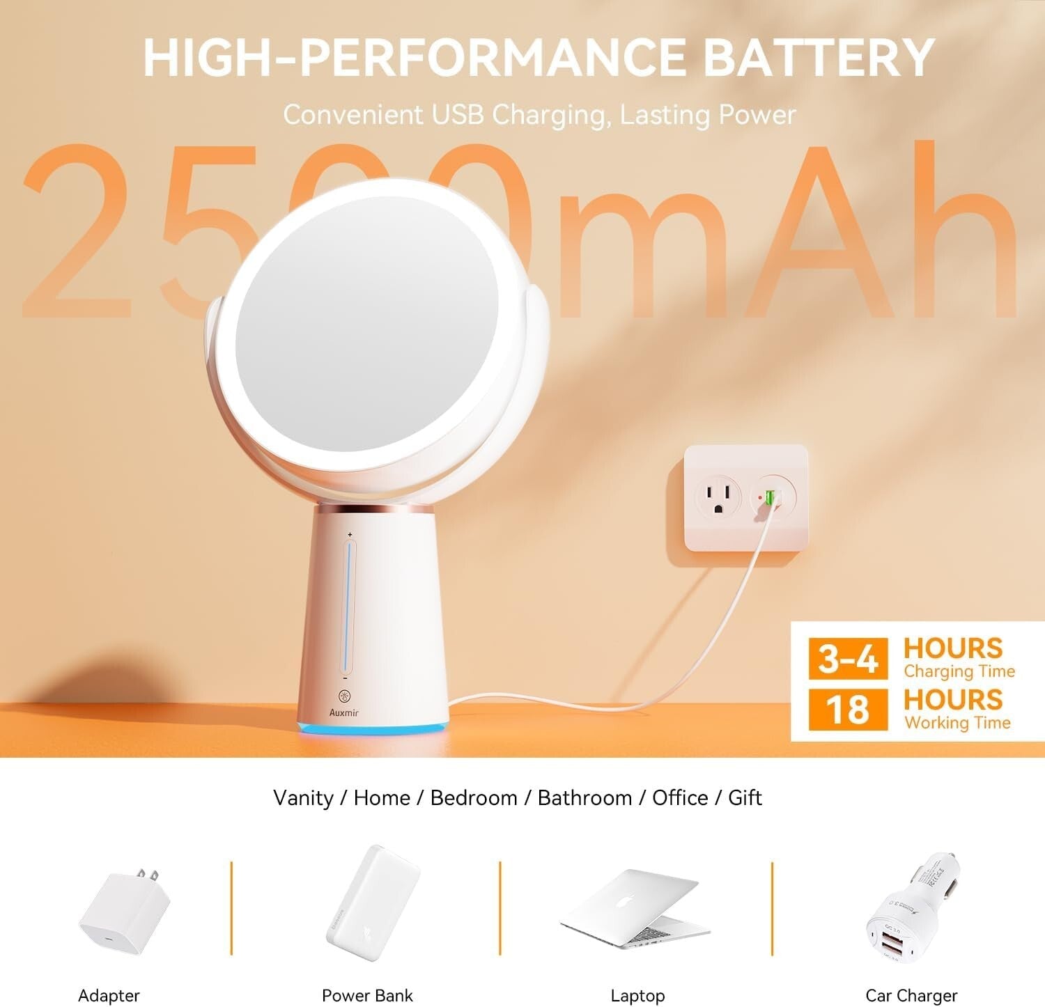 Modern Lighted Makeup Mirror - 2500mAh, 10X Magnification, Perfect for Gifting