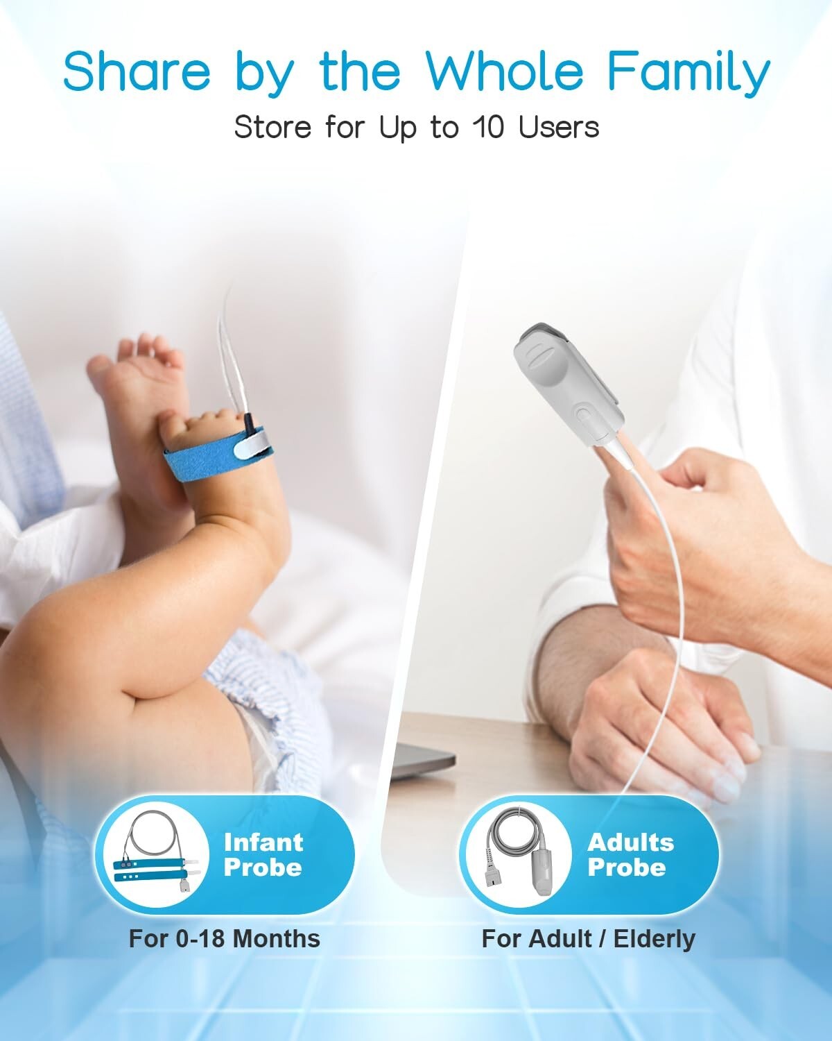 Accurate Baby & Adult Pulse Oximeter with Alarm - Continuous Monitoring Device