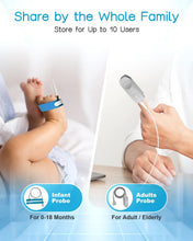 Load image into Gallery viewer, Accurate Baby &amp; Adult Pulse Oximeter with Alarm - Continuous Monitoring Device
