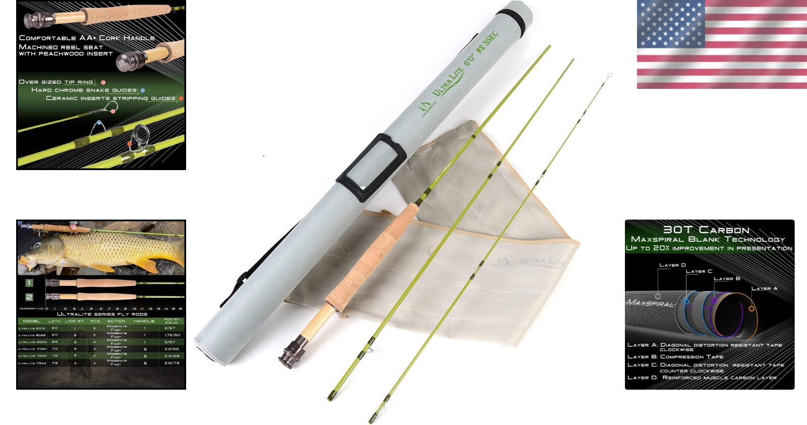 Maxcatch Ultra-Lite 3-Piece Fly Rod for Stream Fishing - 72" Medium-Fast Action