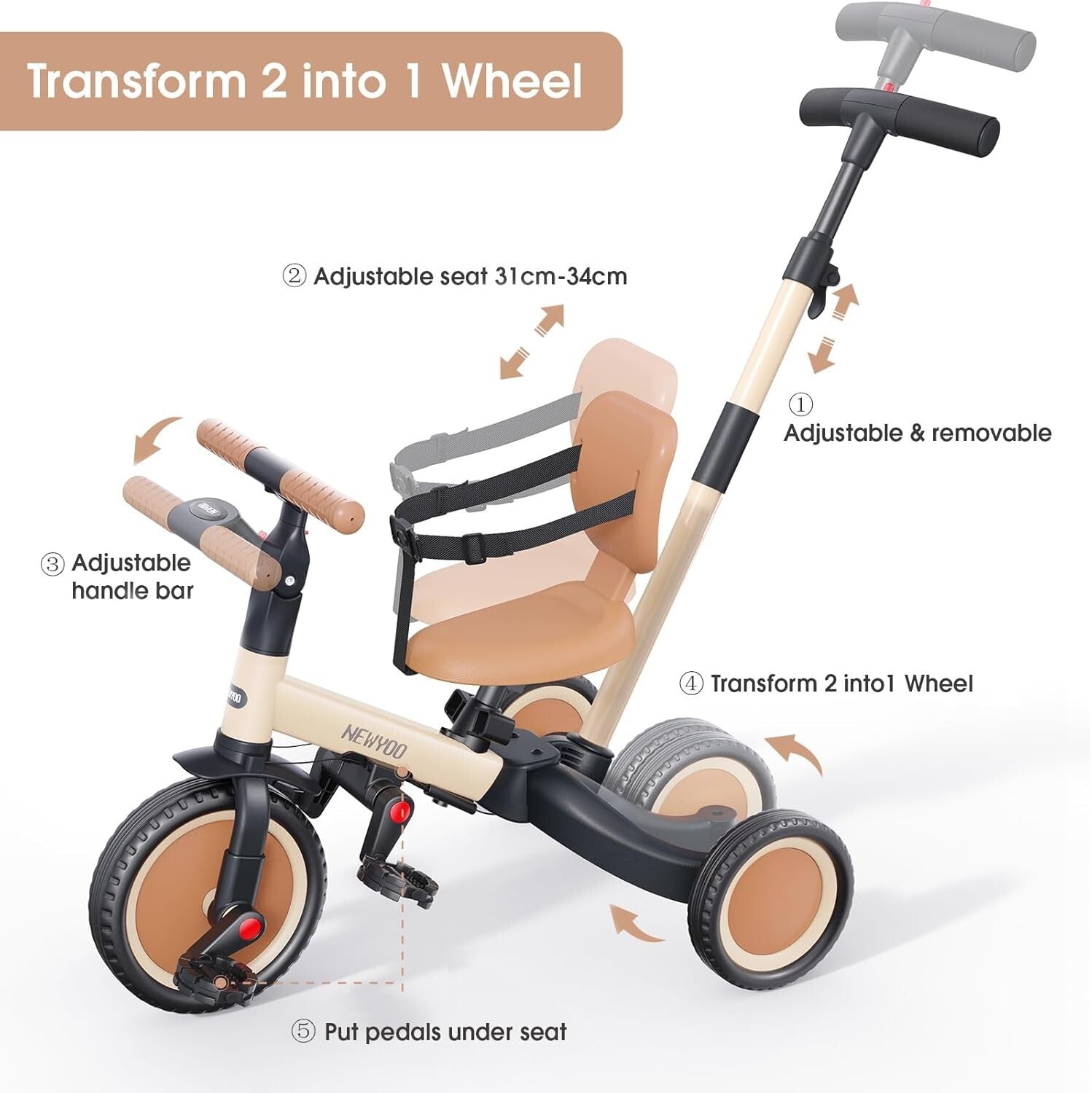 Multifunctional Toddler Tricycle & Balance Bike - Ideal Birthday Gift for Kids