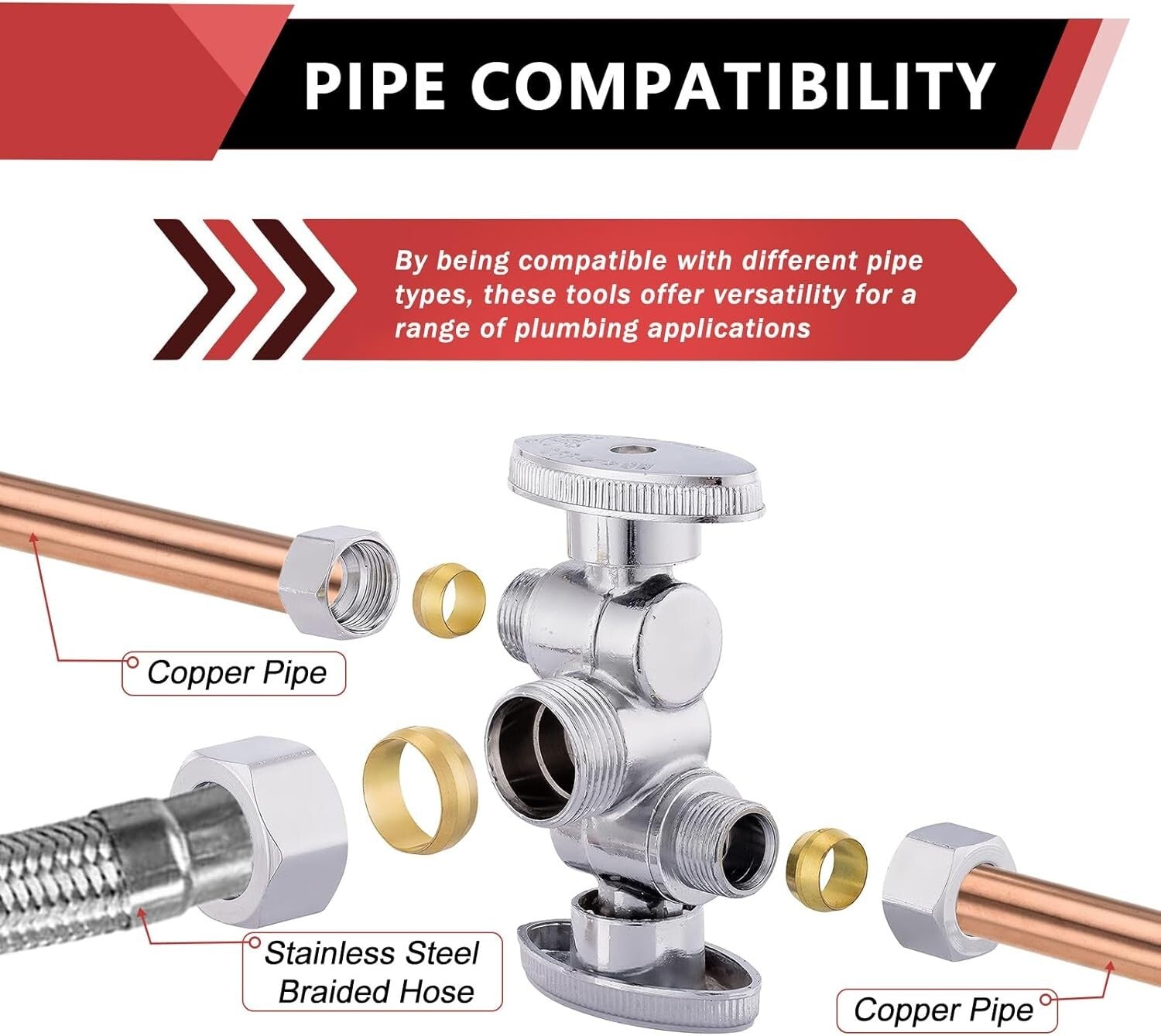 Efficient 10-Pack of Lead-Free Dual Compression Angle Stop Valves for Plumbing