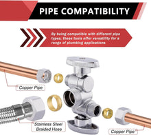 Load image into Gallery viewer, Efficient 10-Pack of Lead-Free Dual Compression Angle Stop Valves for Plumbing