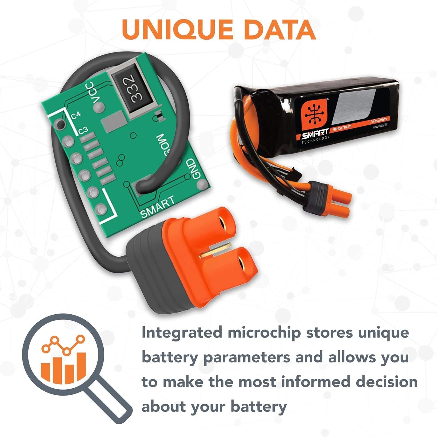 High-Performance RC LiPo Battery 2200mAh 4S, 14.8V - Safe & Intuitive Charging