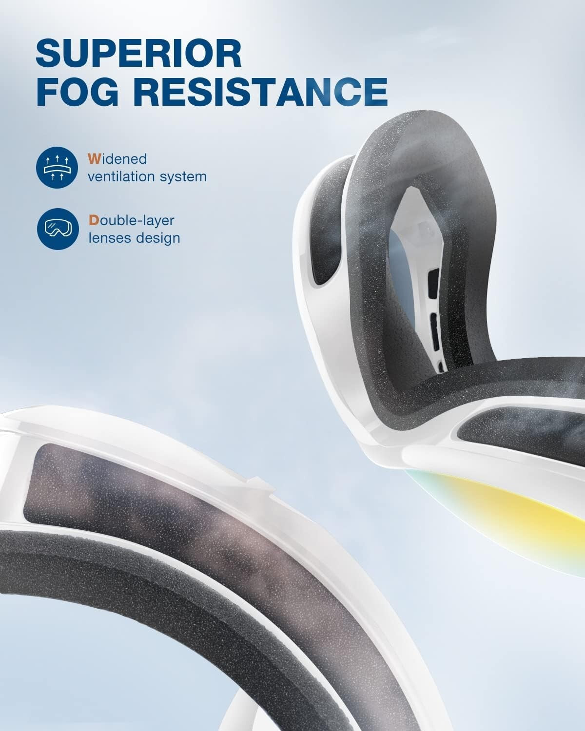 Comfy OTG Ski Goggles with Anti-Fog & UV Protection - Ideal for Youth & Adults