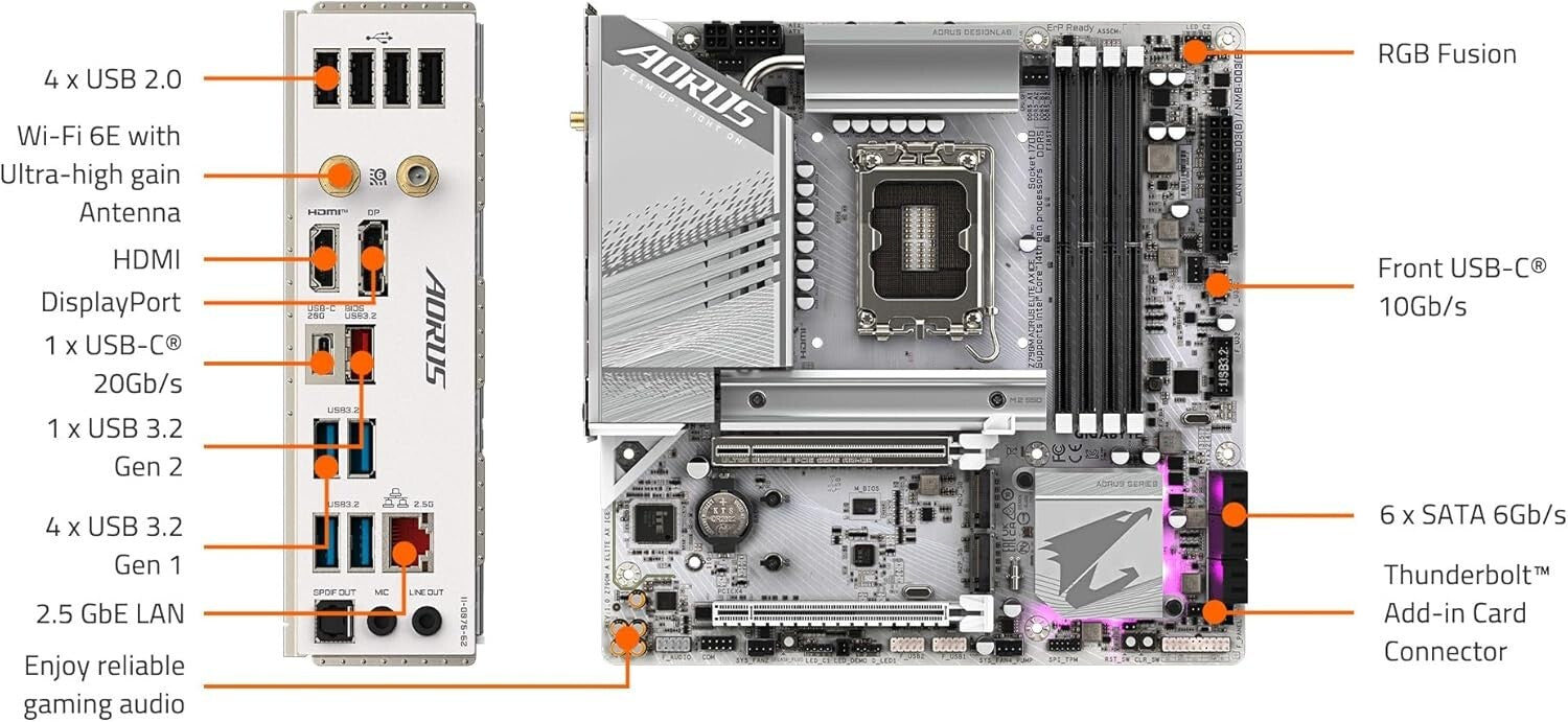LGA 1700 Intel Z790 M-ATX Motherboard with Triple M.2 & PCIe 5.0 Connectivity