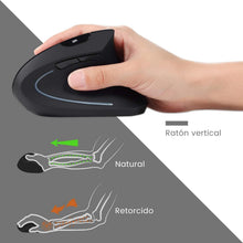 Load image into Gallery viewer, Wireless Ergonomic Keyboards &amp; Vertical Mouse Combo for Comfort &amp; Convenience