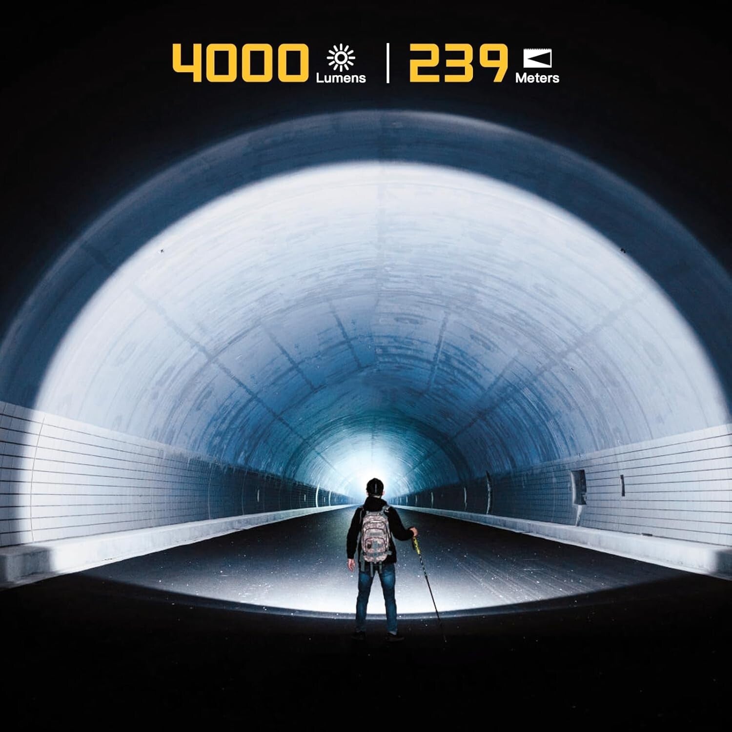 Adjustable 4000 Lumen LED Headlamp with Red Light & IP67 Waterproof Design